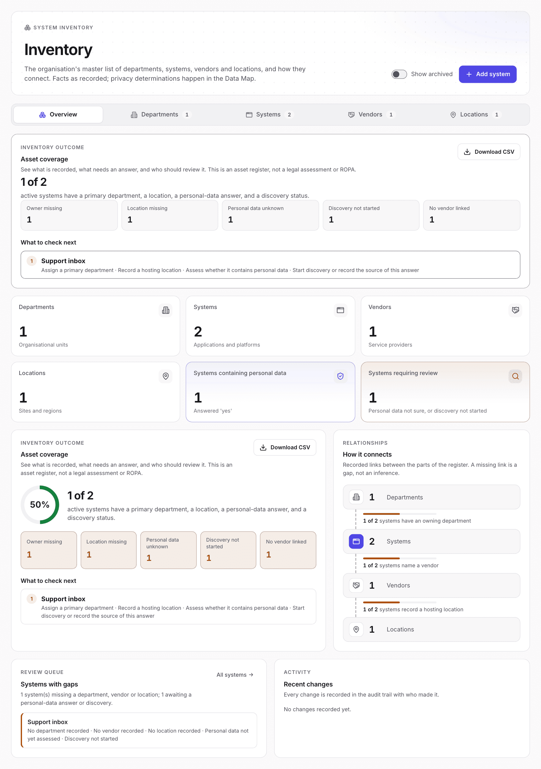OptFlow inventory of departments, systems, vendors and locations